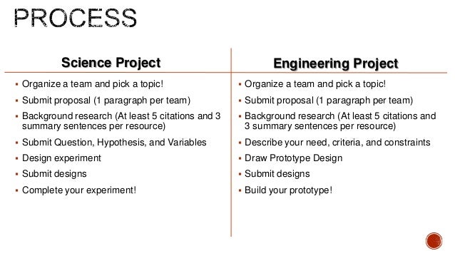 how to write a good conclusion paragraph for science fair scientific conclusion example